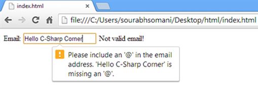 Images/Email address incorrect